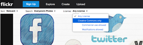 creative commons på flickr