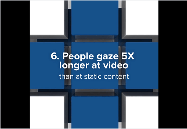 Videor, särskilt fyrkantiga videor, presterar bättre i Facebook-nyhetsflödet.