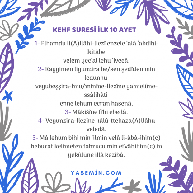 Läser de första 5 verserna av Surat al-Kahf på turkiska