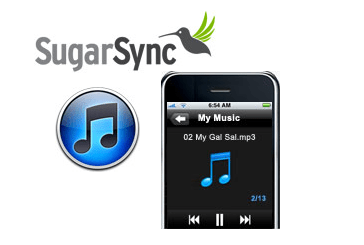 SugarSync + iTunes och iPhone