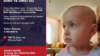 "Hopp Duru!" Guvernörsgodkänd stödkampanj inleddes för cancerpatient Duru Eryiğit
