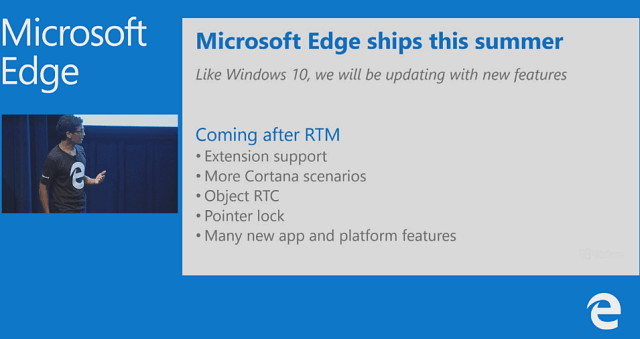 Microsoft bekräftar nya Windows 10 Edge Browser-funktioner
