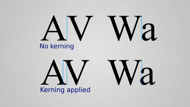 Fuska Photoshop Textlager Transformationer - Förklarad typografilinje stigning höjd cap höjd median medianlinje baslinje härkomst descender höjd x höjd ord stora versaler grafisk design teori kerning utrymme tecken bokstäver enskilda spårande ord meningar global