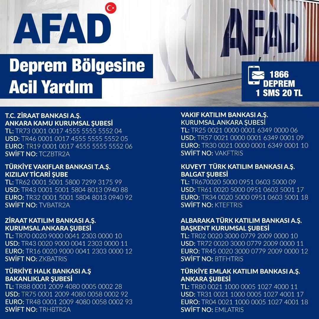 afad donationskontoinformation