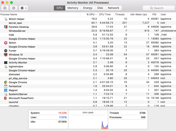 Öppna Activity Monitor för att se vilka appar som körs på din Mac.