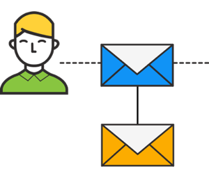 Om deltagaren klickar igenom på det ursprungliga e-postmeddelandet men inte konverterar, skicka ett andra uppföljnings-e-postmeddelande.