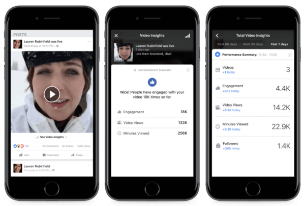 Facebook delade ett antal nya verktyg och förbättringar som ger utgivare mer kontroll, anpassning och flexibilitet över sina sändningar.