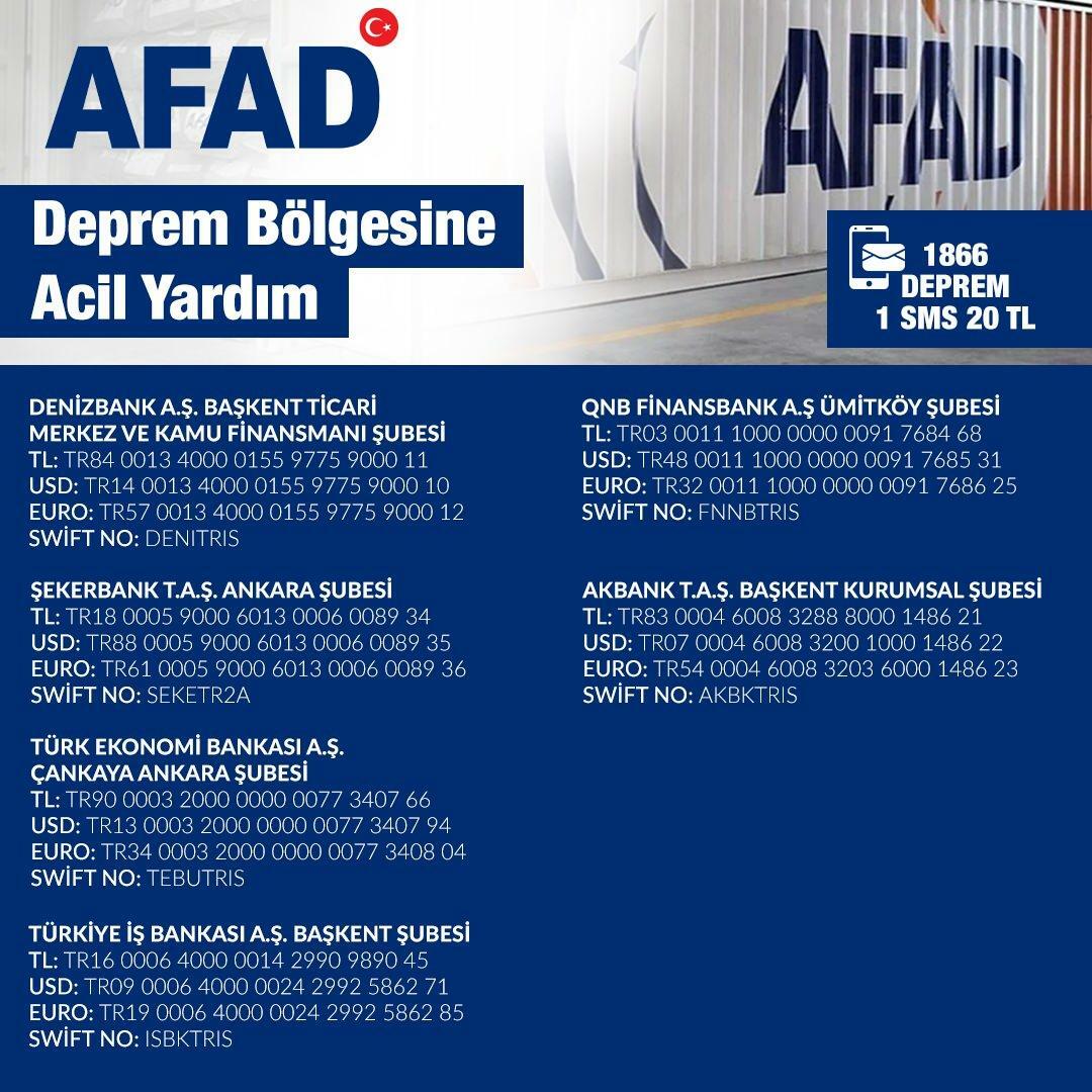 afad donations bankkontonummer