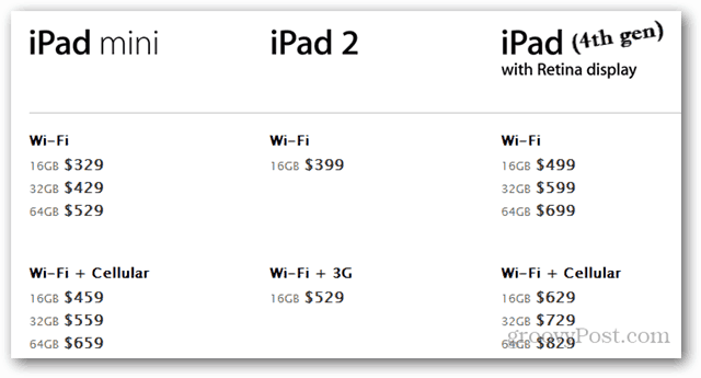 Apple presenterar iPad Mini och fyra andra uppgraderade produkter