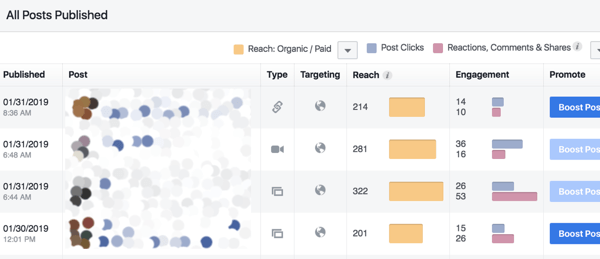 Facebook-annonssekvenser: Ett bättre sätt att förvärva kunder: Social Media Examiner
