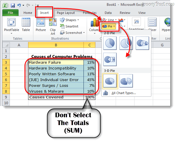 välj dina data och sätt sedan in ett cirkeldiagram