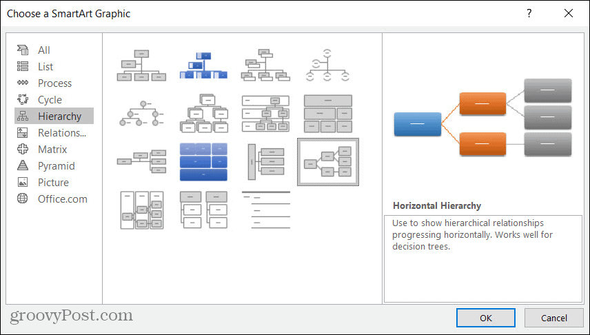 Välj en SmartArt-grafik