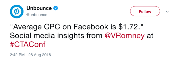 Avbryt tweet från 28 augusti 2018 och notera genomsnittlig CPC på Facebook är $ 1,72, per @VRomney på #CTAConf.
