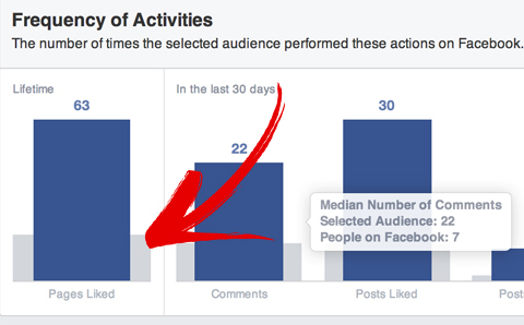 facebook publik jämförelse