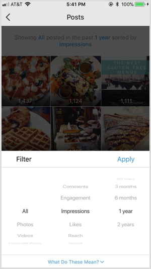 Instagram Insights publicerar filter