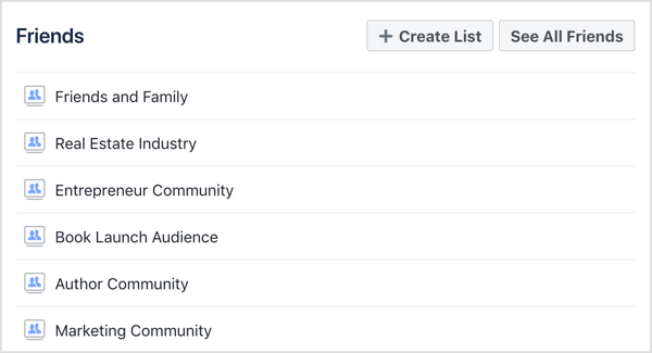 Hur man lyckas med sociala medier utan att publicera något innehåll: Social Media Examiner