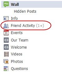 Facebooksida vänaktivitet