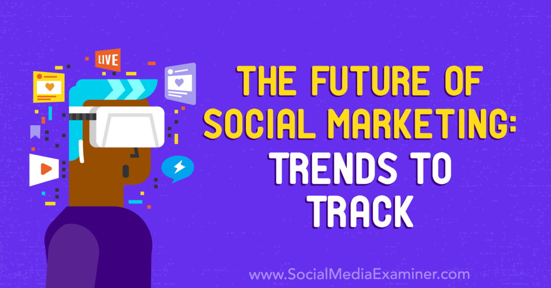 Framtiden för social marknadsföring: Trender att spåra med insikter från Mark Schaefer på Social Media Marketing Podcast.