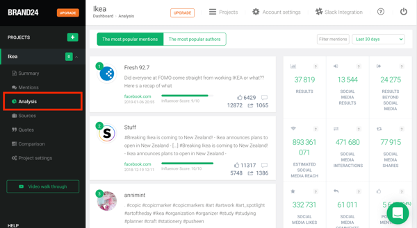 Hur man använder Brand24 för att lyssna på sociala medier, steg 3-analysdata.