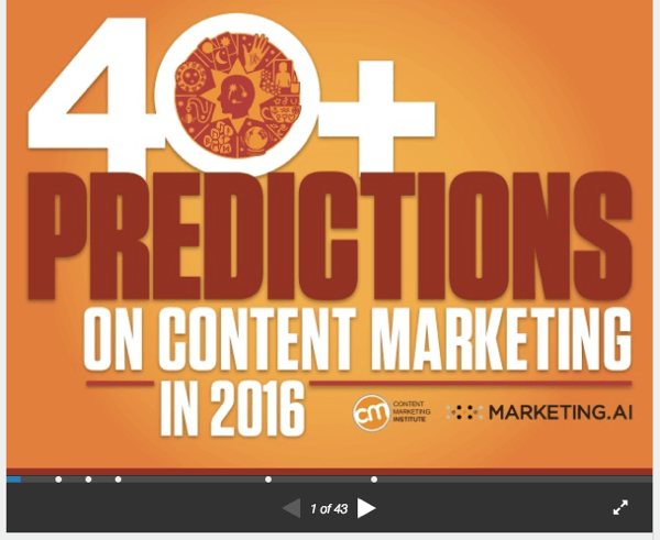 Content Markting Institute publicerade en SlideShare byggd från ett populärt förutsägelsepost.