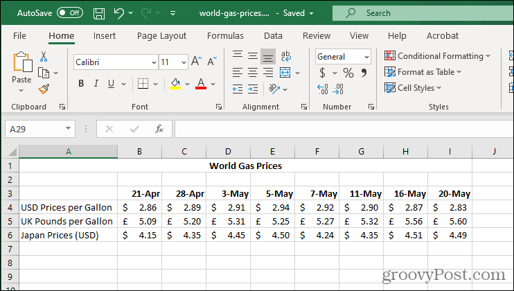 Exempel på Excel Sparklines
