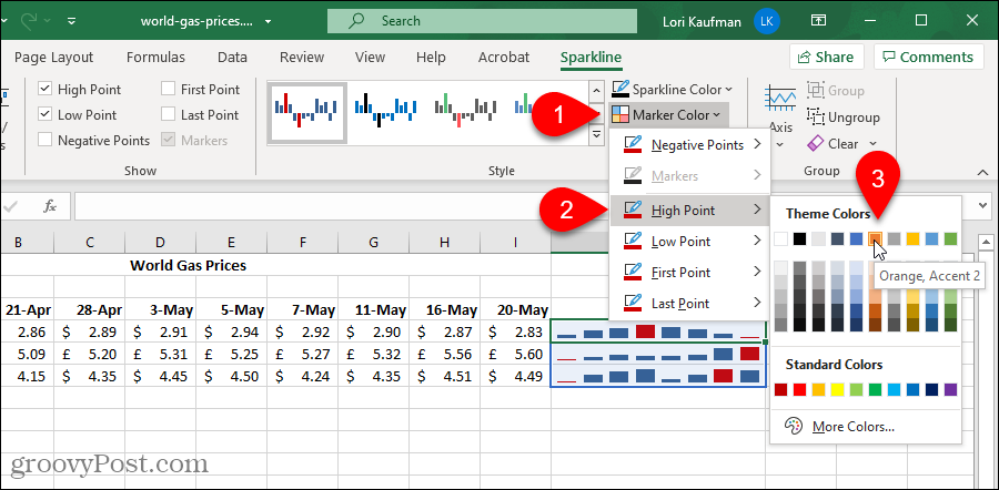 Ändra färgen på en markör i ett Excel Sparklines-diagram