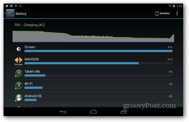 Förbättra livslängden på Google Nexus 7