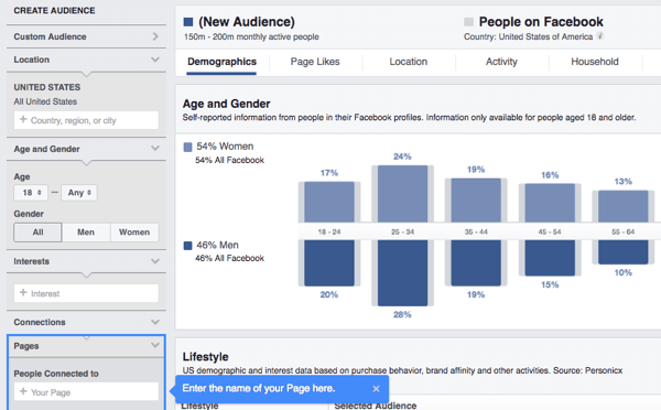 Undersök dina Facebook-fans demografi, intressen och beteenden med hjälp av Audience Insights.