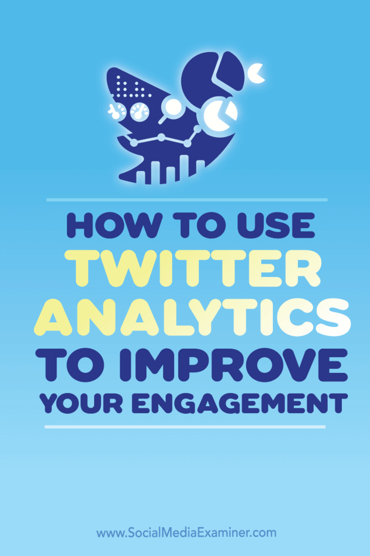 Så här använder du Twitter Analytics för att förbättra ditt engagemang: Social Media Examiner