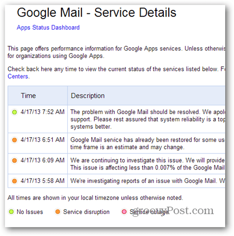 Google Mail - Serviceinformation