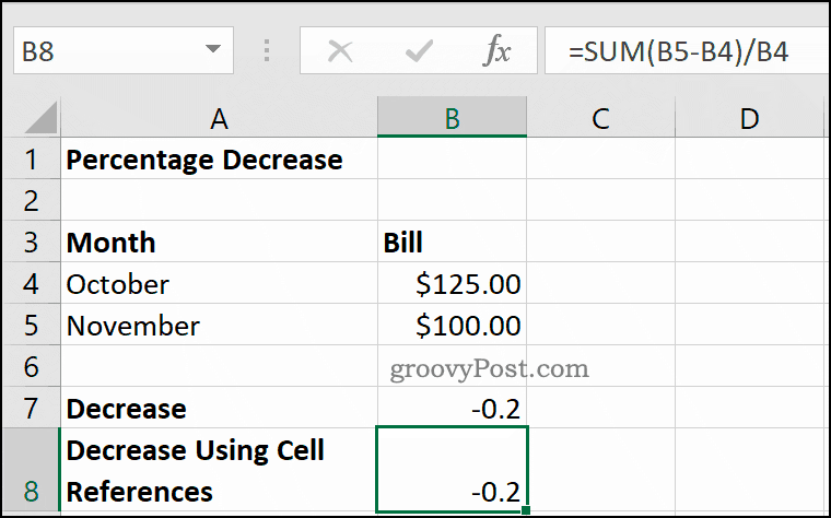 Ett exempel på procentsatser minskar i Microsoft Excel