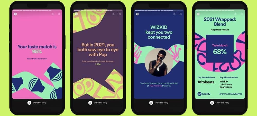Hur du hittar och delar din Spotify Wrapped 2021