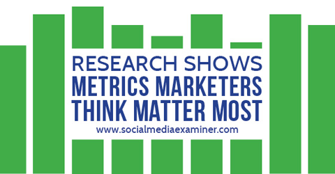 metrisk forskning på sociala medier