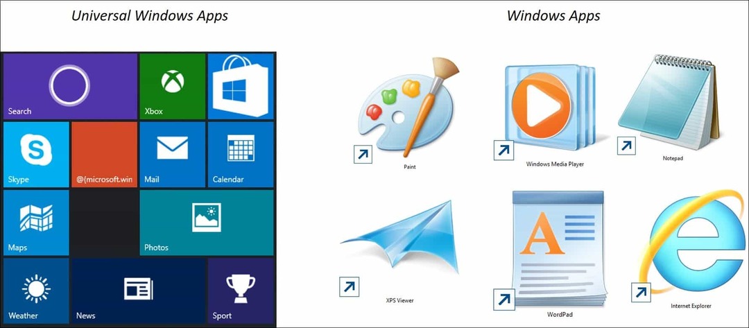 Windows 10-tips: Förstå universella appar och menyer