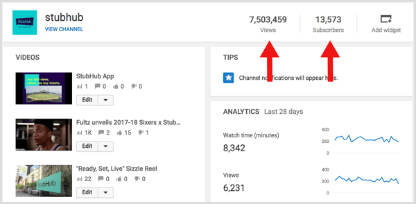 YouTube-analys beräknar förhållandet mellan prenumeranter och visningar
