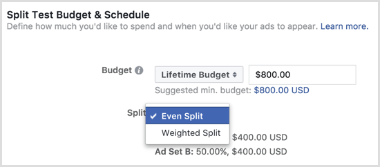 Testad budget för Facebook-annons