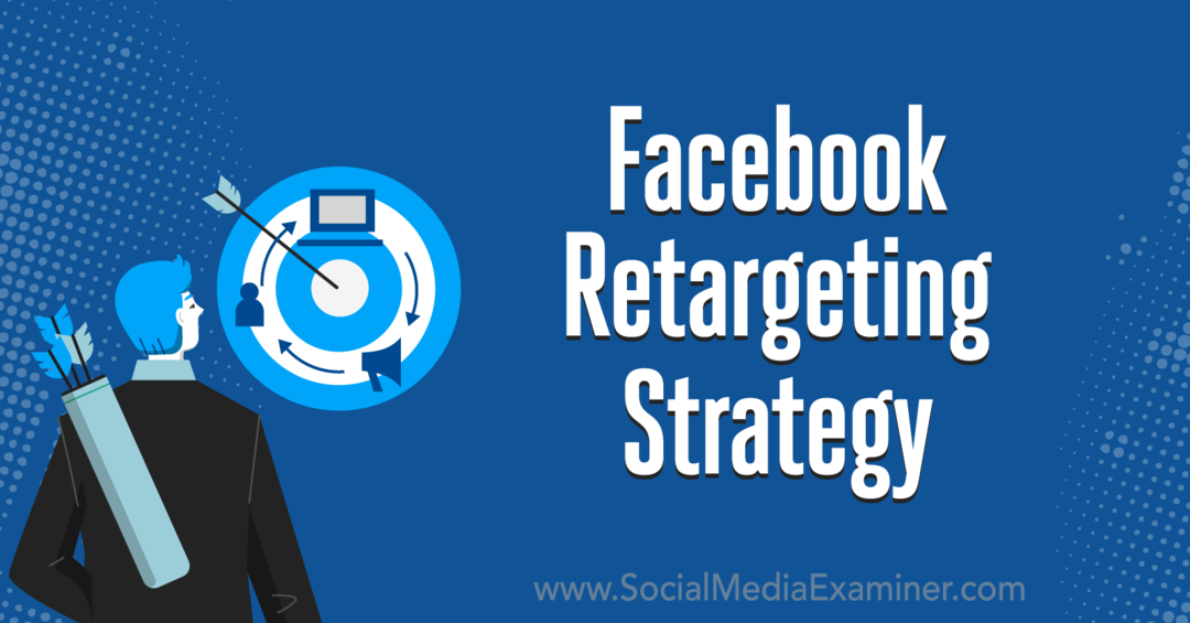 Facebook Retargeting Strategy: Kreativa applikationer med insikter från Tristen Sutton på Social Media Marketing Podcast.