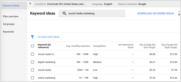 Sökresultat för Google AdWords Keyword Planner