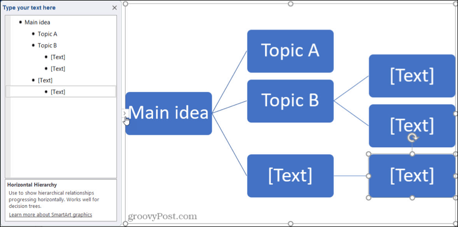 SmartArt-textfönster i PowerPoint