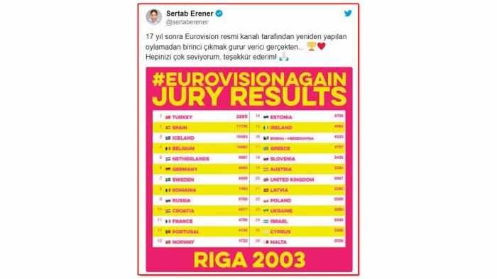 Sertab Erener är först igen på Eurovision efter 17 år!