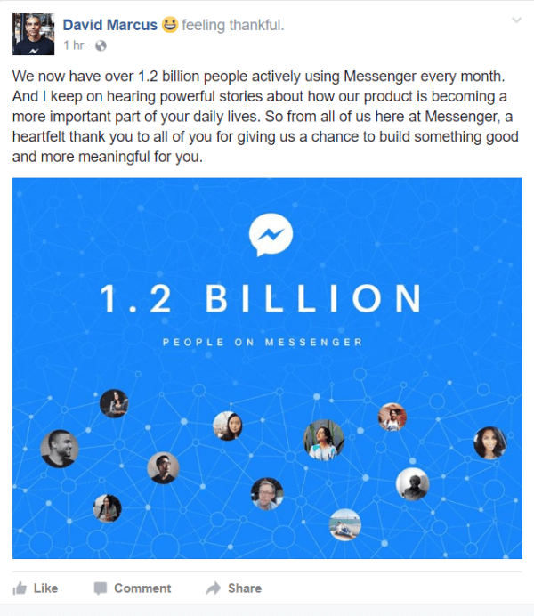 Facebook avslöjade att det för närvarande finns över 1,2 miljarder människor som aktivt använder Messenger varje månad.