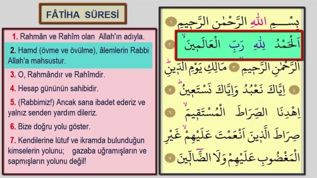 Surah al-Fatiha på arabiska och dess betydelse