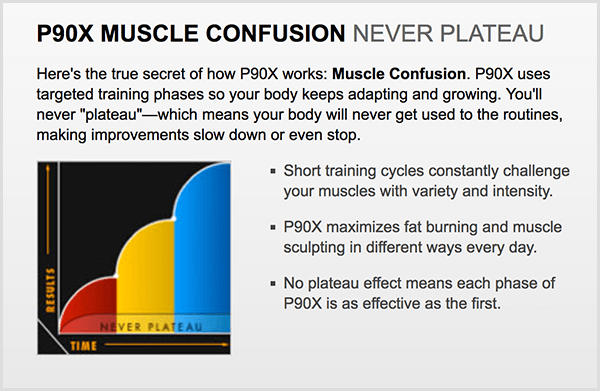 P90X använde termen muskelförvirring för att skapa nyfikenhet.