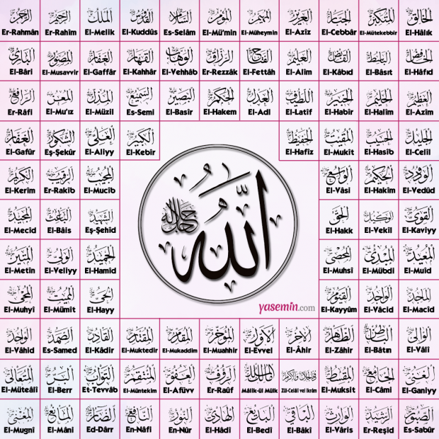 Namnen på Allah (Asmaul Husna)