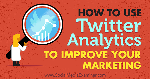 Hur man använder Twitter Analytics för att förbättra din marknadsföring av Nicky Kriel på Social Media Examiner.