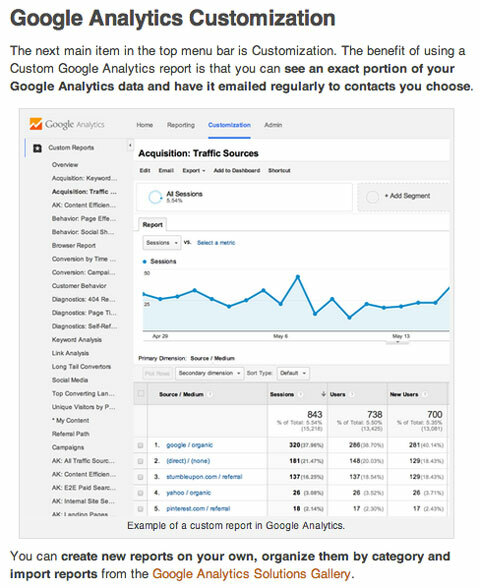 populär social media granskare google analytics artikel