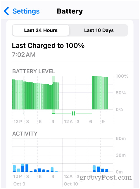 Information om batteriladdning på iOS