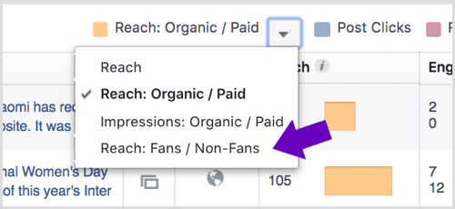 Klicka på pilen bredvid Reach: Organic / Paid i din Facebook Page Insights.