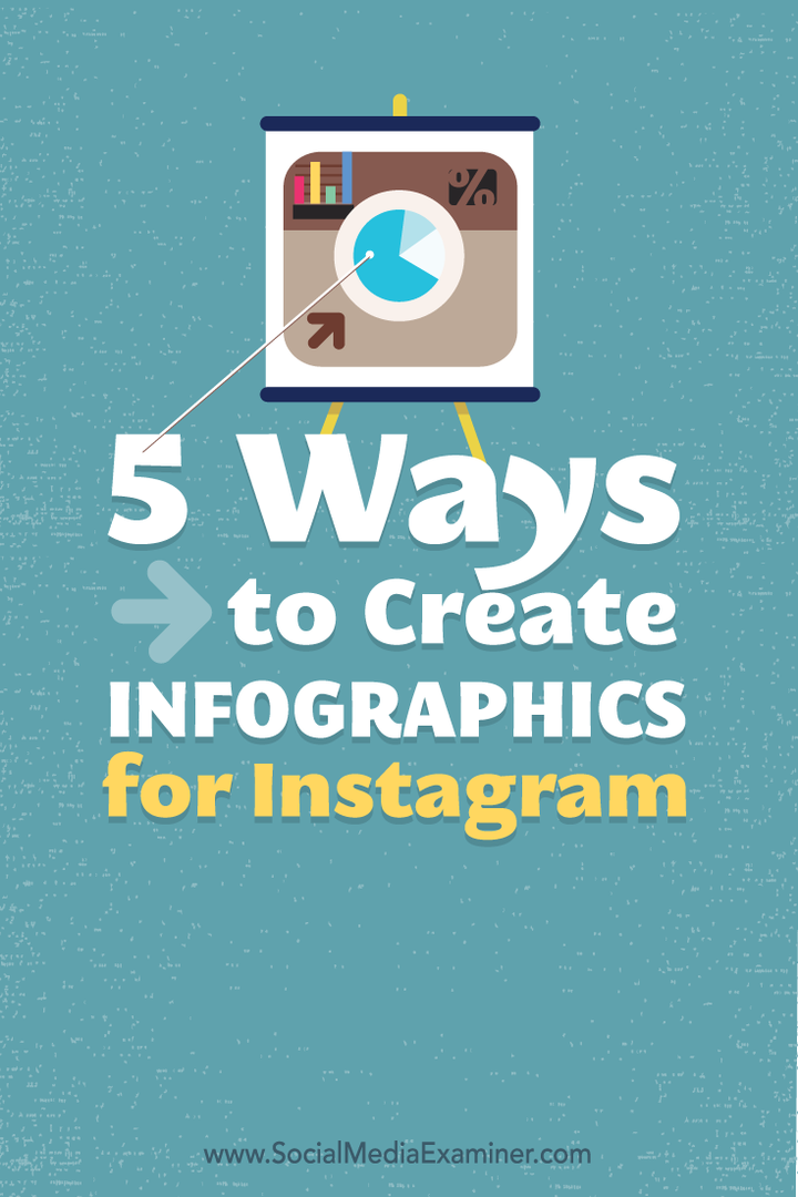5 sätt att skapa infografik för Instagram: Social Media Examiner