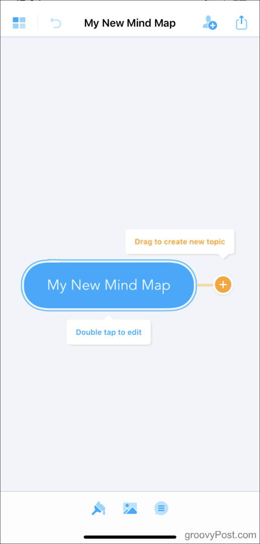 Ny MindMeister Mind Map